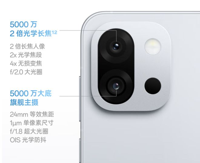 i登场和一加13T屏幕相当两款小屏机有点难选冰球突破网站vivo S30 Pro min(图3)